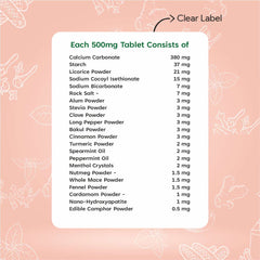 Yearly Oral Care Pack - neevolife