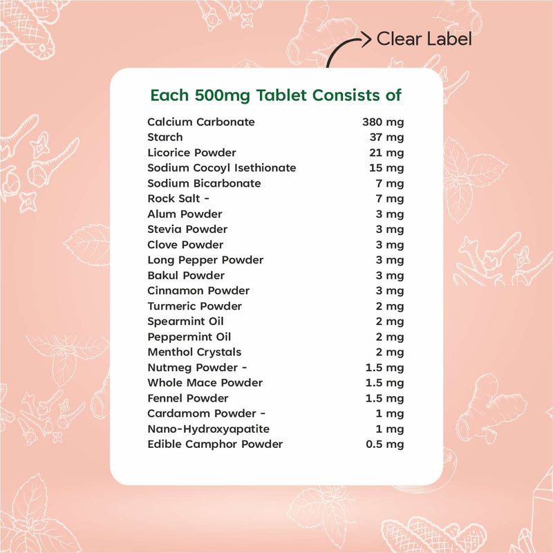 Yearly Oral Care Pack - neevolife