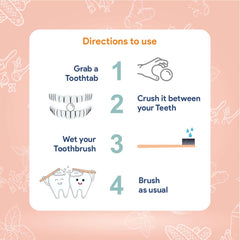 ToothTabs - Herbal Fresh (with NHAP) - neevolife