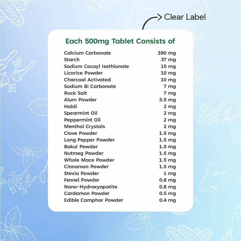 Yearly Oral Care Pack - neevolife