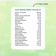 ToothTabs - Lemon Zest (With NHAP) - neevolife