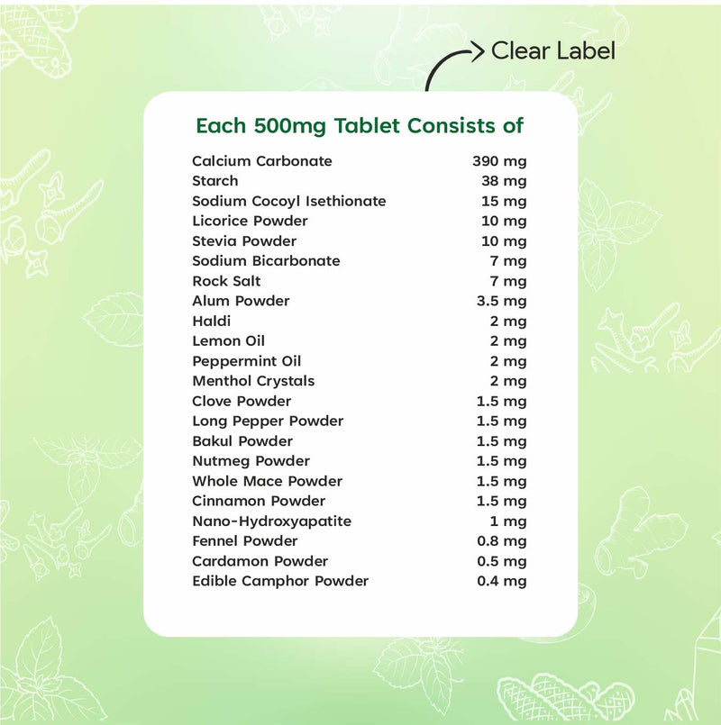 ToothTabs - Lemon Zest (With NHAP) - neevolife