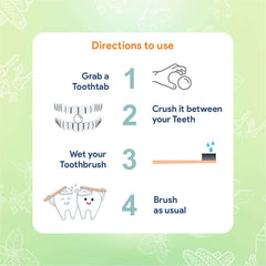 ToothTabs - Lemon Zest (With NHAP) - neevolife