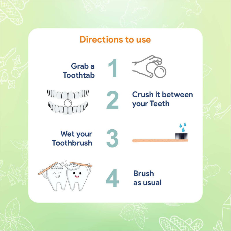 ToothTabs - Lemon Zest (With NHAP) - neevolife